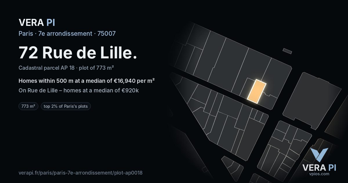 72 Rue de Lille, 7e arrondissement at night – the plot lit, the parcels around coloured by the prices near them