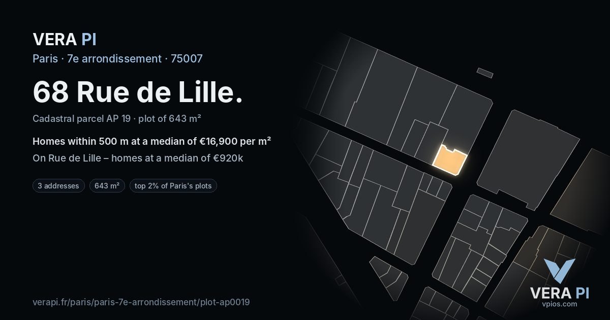 68 Rue de Lille, 7e arrondissement at night – the plot lit, the parcels around coloured by the prices near them