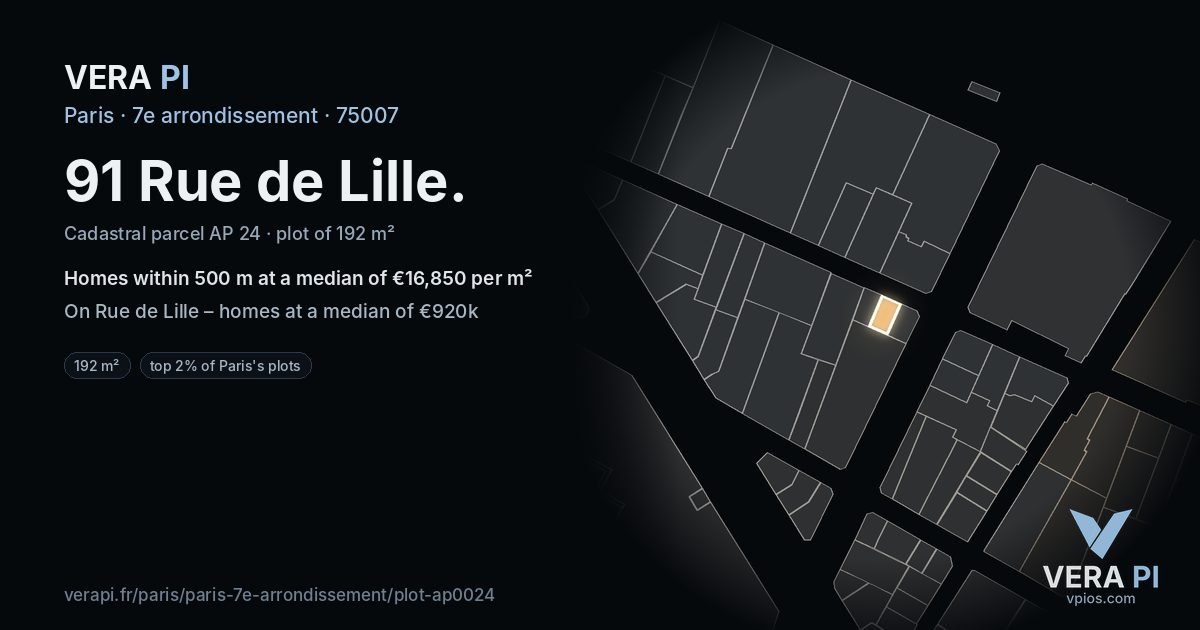 91 Rue de Lille, 7e arrondissement at night – the plot lit, the parcels around coloured by the prices near them