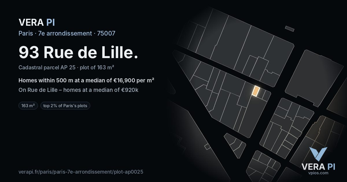 93 Rue de Lille, 7e arrondissement at night – the plot lit, the parcels around coloured by the prices near them