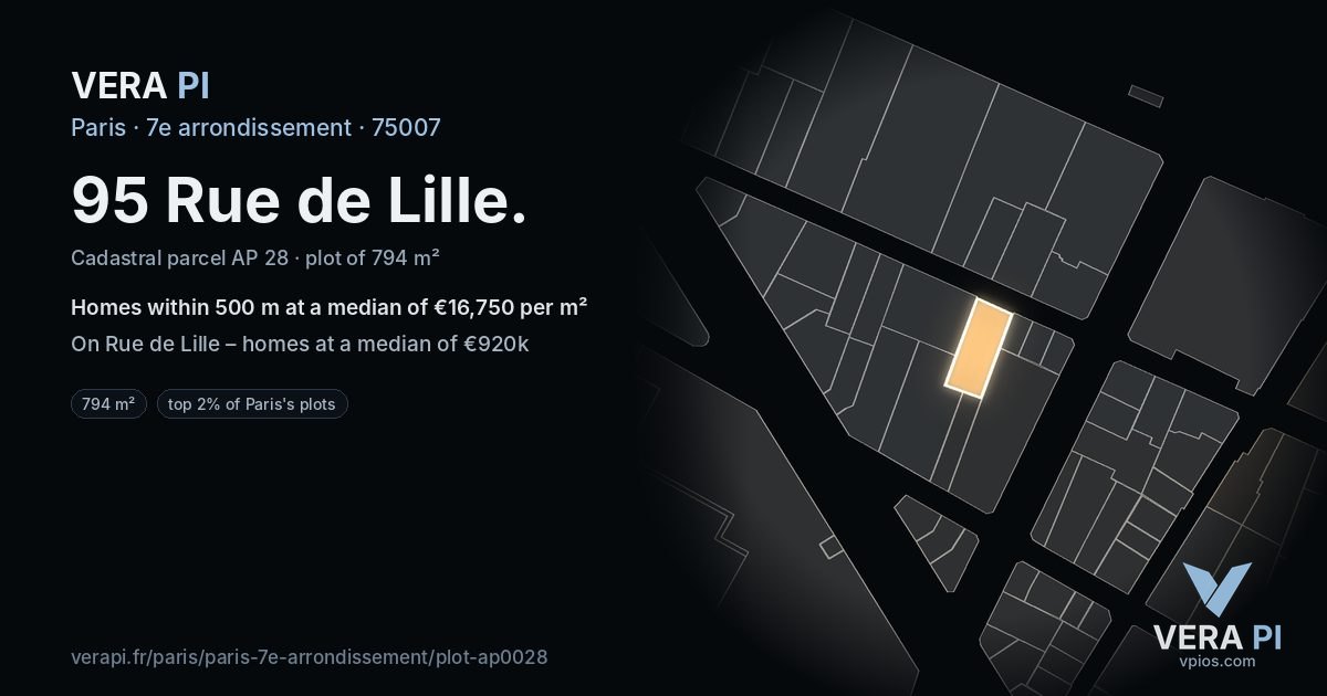 95 Rue de Lille, 7e arrondissement at night – the plot lit, the parcels around coloured by the prices near them
