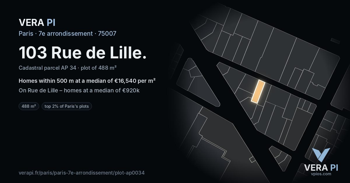 103 Rue de Lille, 7e arrondissement at night – the plot lit, the parcels around coloured by the prices near them