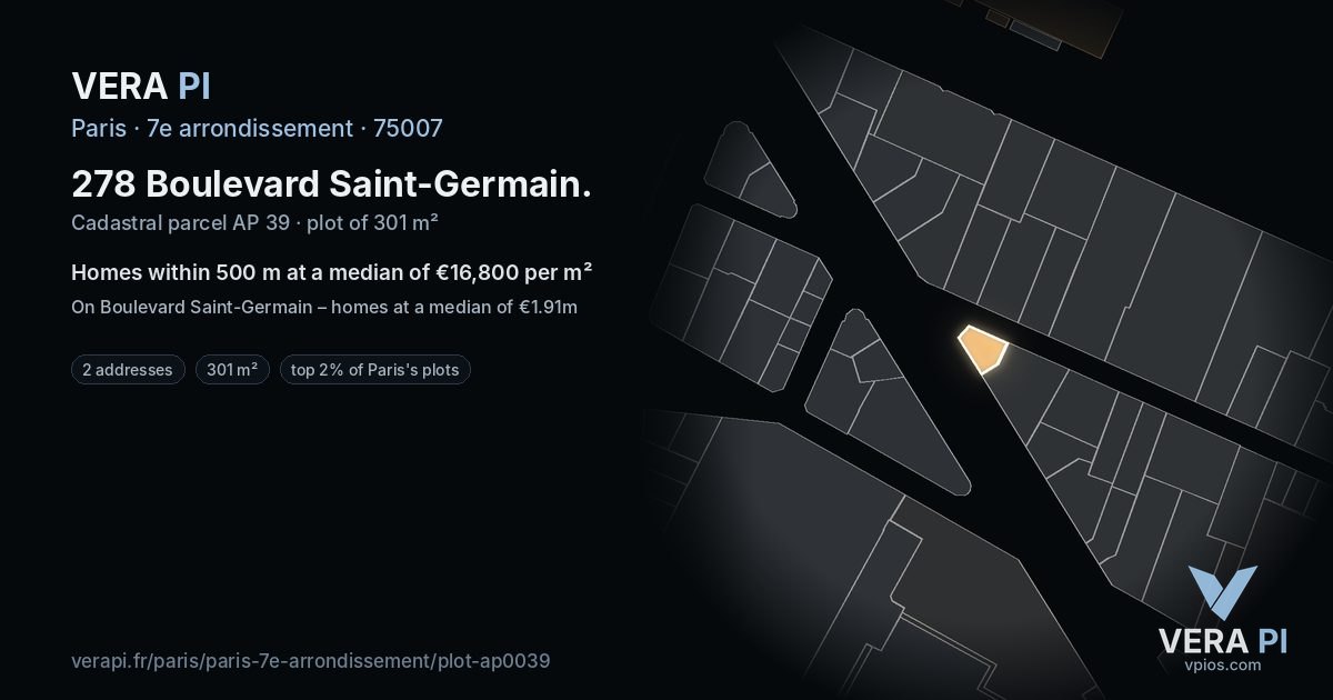 278 Boulevard Saint-Germain, 7e arrondissement at night – the plot lit, the parcels around coloured by the prices near them
