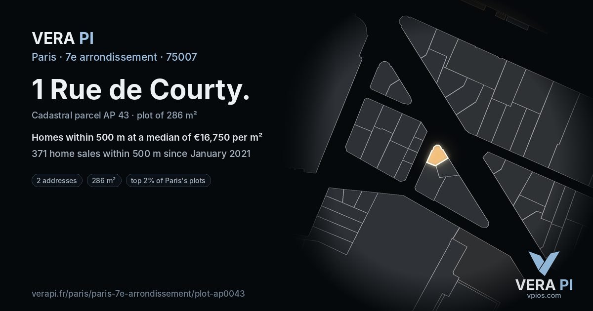 1 Rue de Courty, 7e arrondissement at night – the plot lit, the parcels around coloured by the prices near them