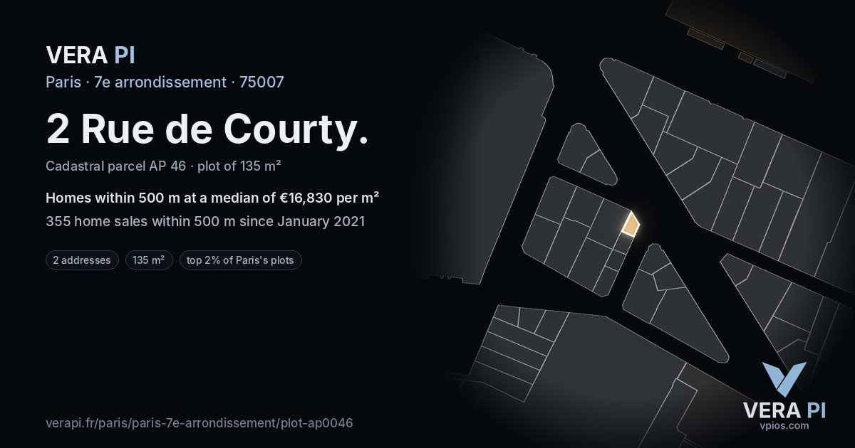 2 Rue de Courty, 7e arrondissement at night – the plot lit, the parcels around coloured by the prices near them