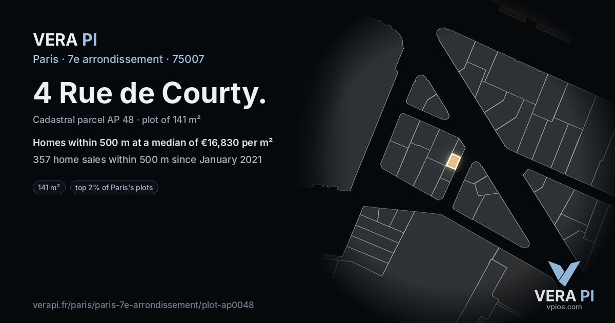 4 Rue de Courty, 7e arrondissement at night – the plot lit, the parcels around coloured by the prices near them