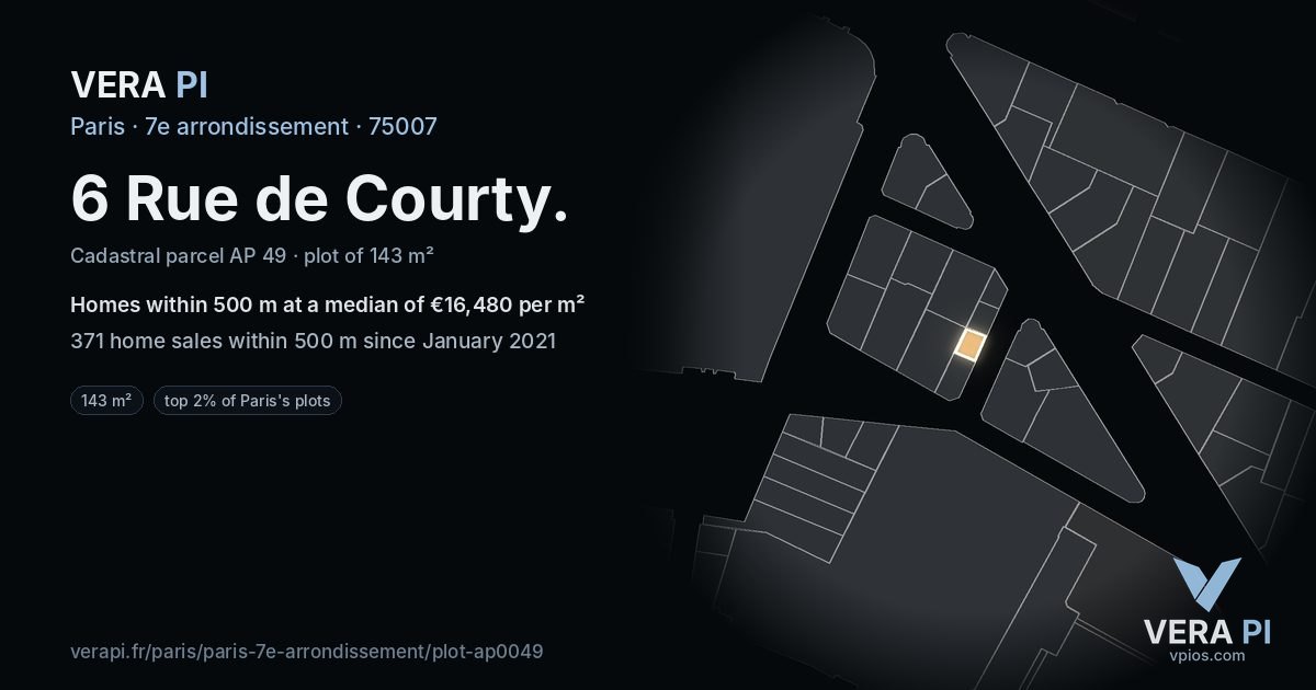 6 Rue de Courty, 7e arrondissement at night – the plot lit, the parcels around coloured by the prices near them