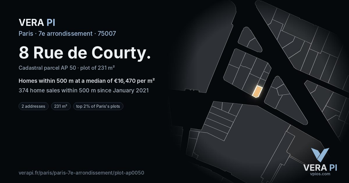 8 Rue de Courty, 7e arrondissement at night – the plot lit, the parcels around coloured by the prices near them