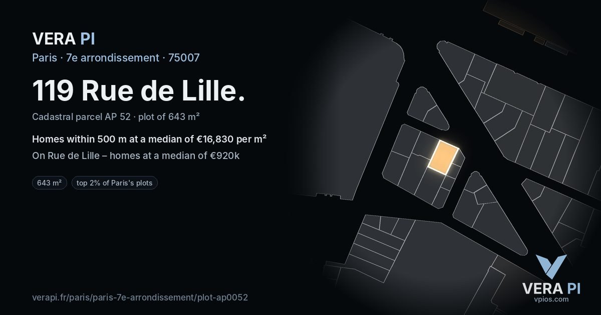 119 Rue de Lille, 7e arrondissement at night – the plot lit, the parcels around coloured by the prices near them