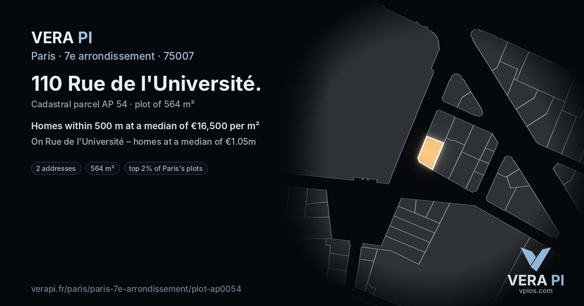 110 Rue de l'Université, 7e arrondissement at night – the plot lit, the parcels around coloured by the prices near them