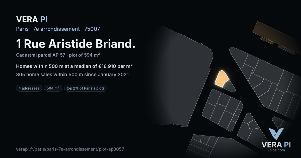 1 Rue Aristide Briand, 7e arrondissement at night – the plot lit, the parcels around coloured by the prices near them