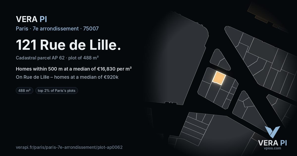 121 Rue de Lille, 7e arrondissement at night – the plot lit, the parcels around coloured by the prices near them