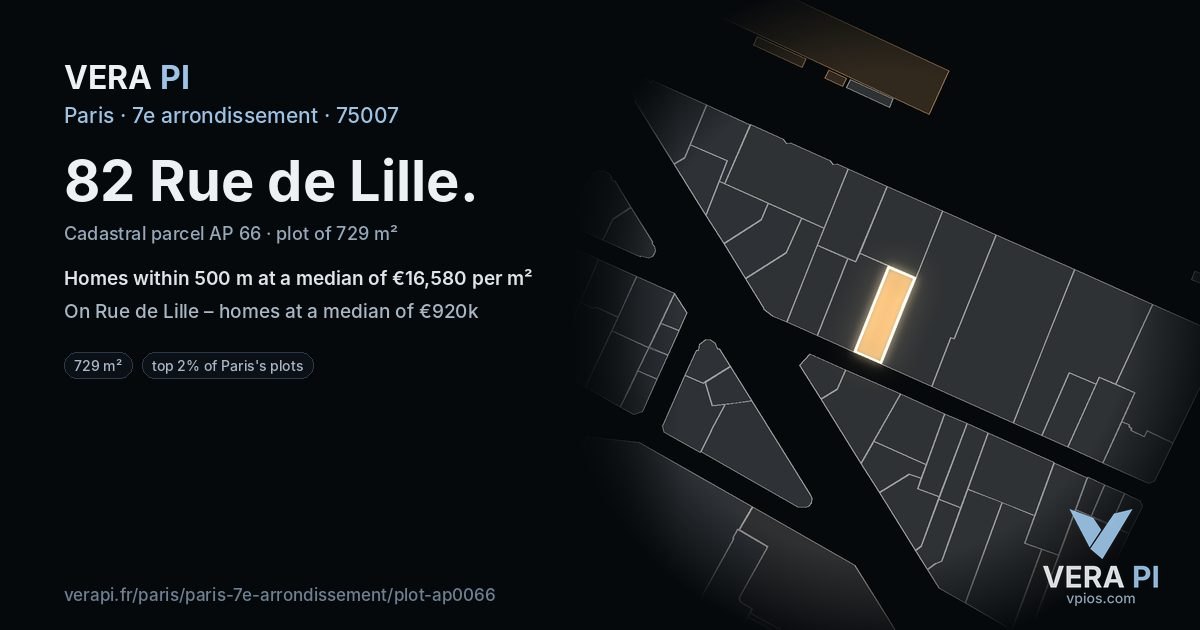 82 Rue de Lille, 7e arrondissement at night – the plot lit, the parcels around coloured by the prices near them