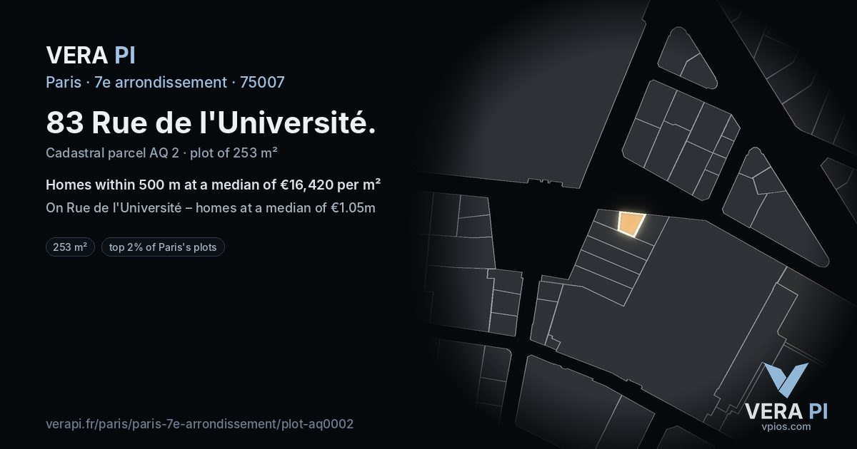 83 Rue de l'Université, 7e arrondissement at night – the plot lit, the parcels around coloured by the prices near them
