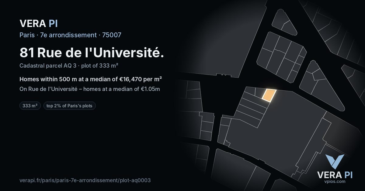 81 Rue de l'Université, 7e arrondissement at night – the plot lit, the parcels around coloured by the prices near them
