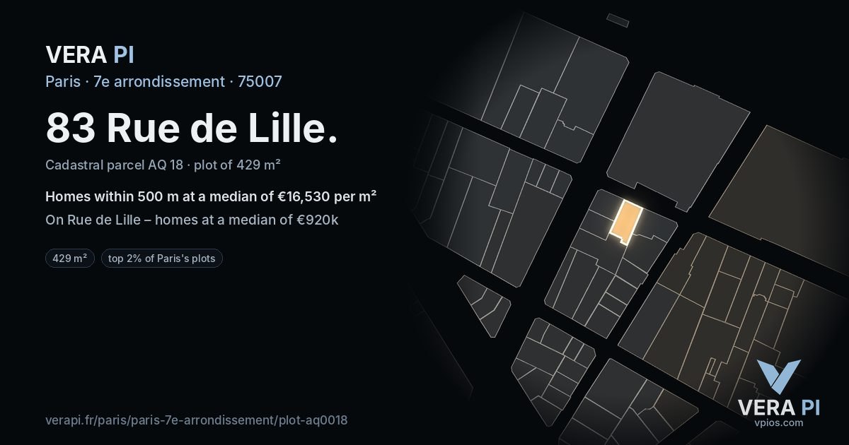 83 Rue de Lille, 7e arrondissement at night – the plot lit, the parcels around coloured by the prices near them