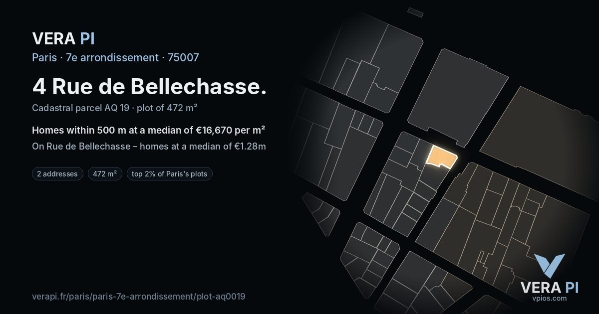 4 Rue de Bellechasse, 7e arrondissement at night – the plot lit, the parcels around coloured by the prices near them