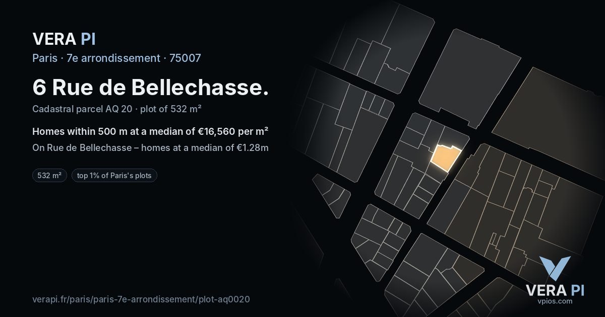 6 Rue de Bellechasse, 7e arrondissement at night – the plot lit, the parcels around coloured by the prices near them