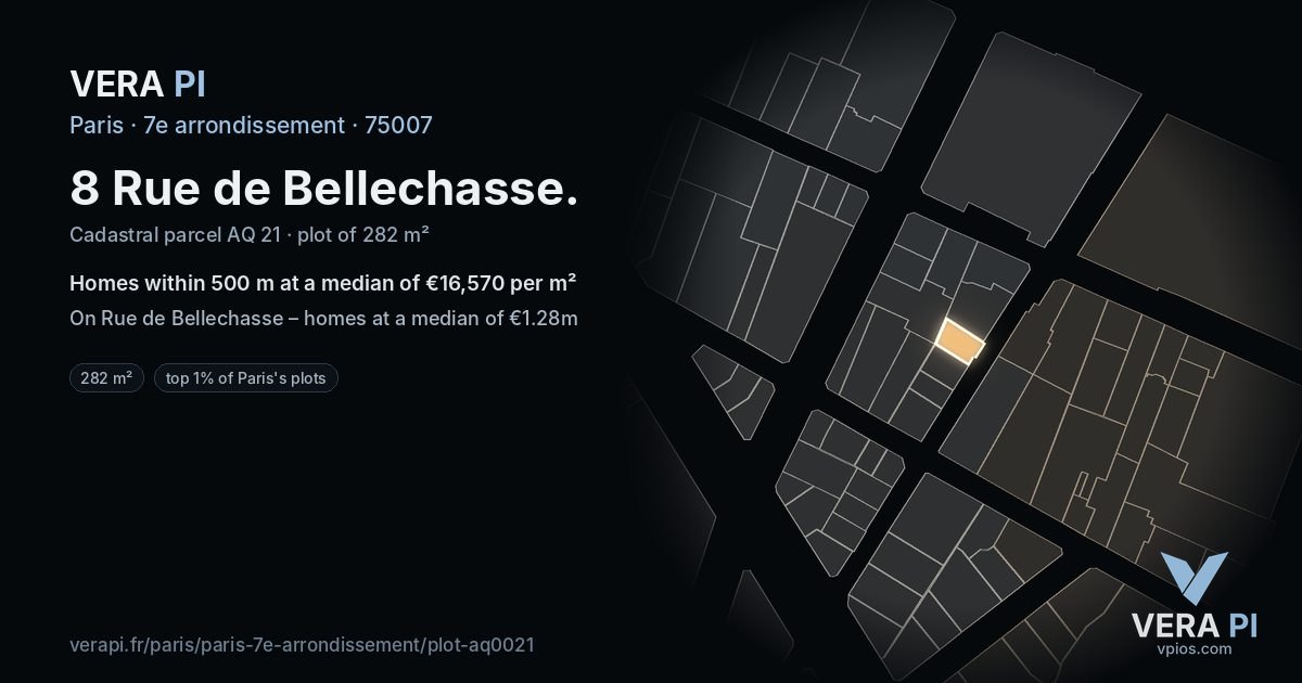 8 Rue de Bellechasse, 7e arrondissement at night – the plot lit, the parcels around coloured by the prices near them