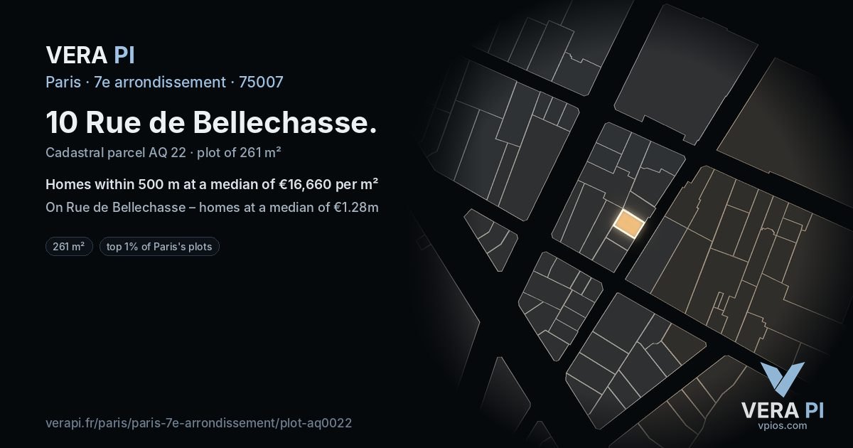 10 Rue de Bellechasse, 7e arrondissement at night – the plot lit, the parcels around coloured by the prices near them