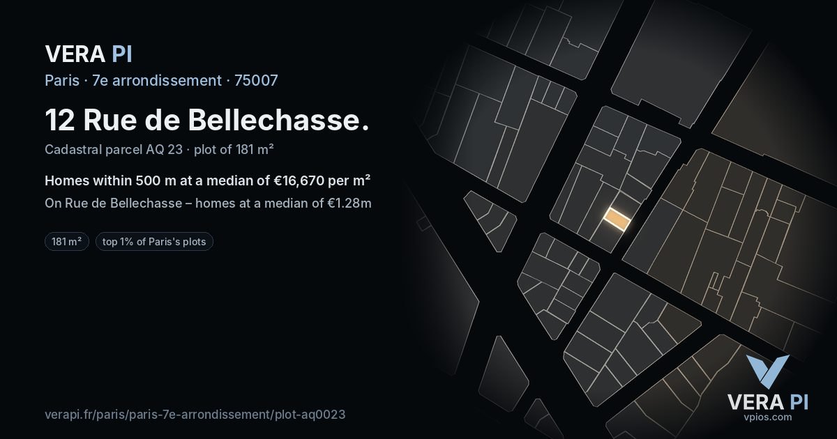 12 Rue de Bellechasse, 7e arrondissement at night – the plot lit, the parcels around coloured by the prices near them