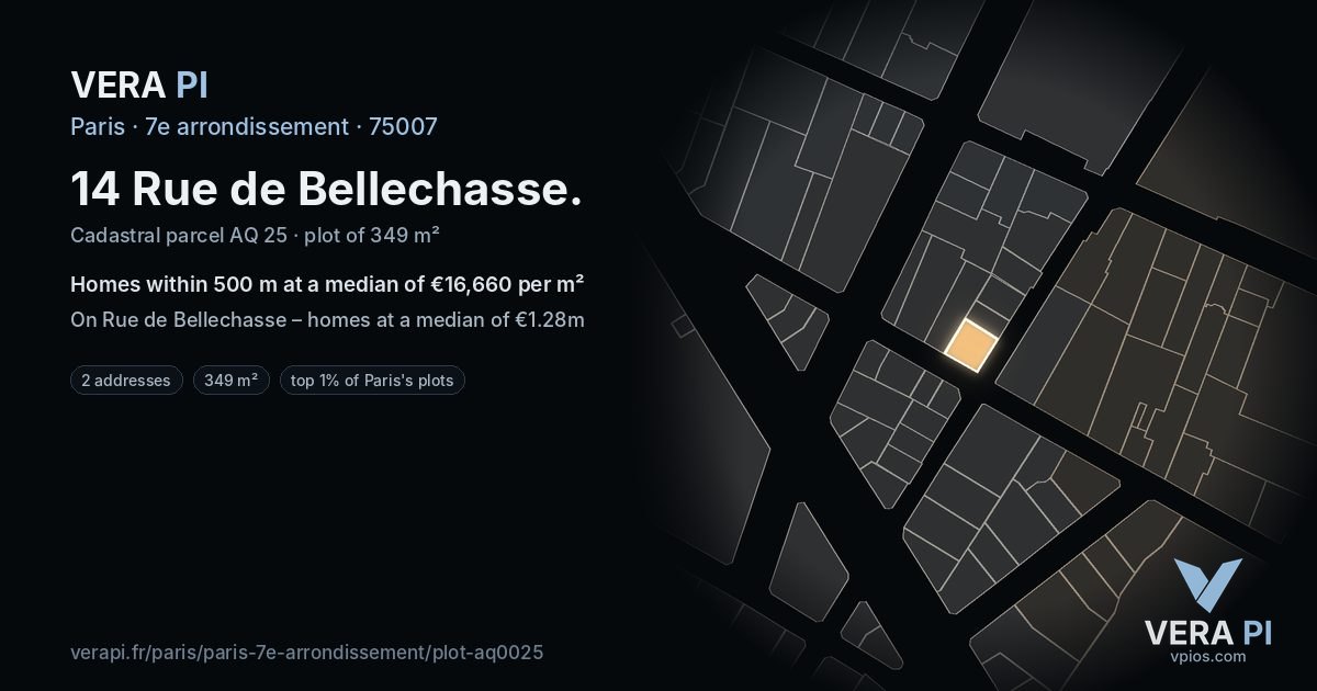 14 Rue de Bellechasse, 7e arrondissement at night – the plot lit, the parcels around coloured by the prices near them