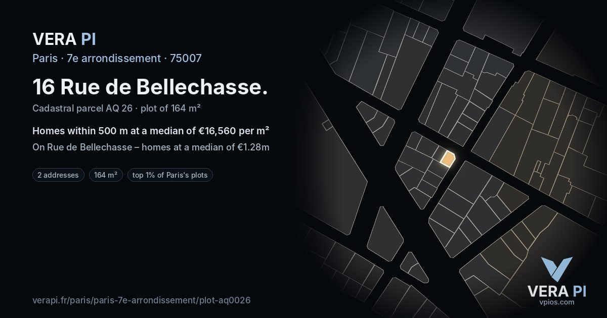 16 Rue de Bellechasse, 7e arrondissement at night – the plot lit, the parcels around coloured by the prices near them