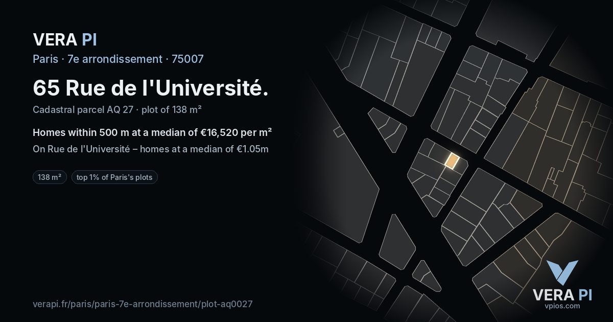 65 Rue de l'Université, 7e arrondissement at night – the plot lit, the parcels around coloured by the prices near them