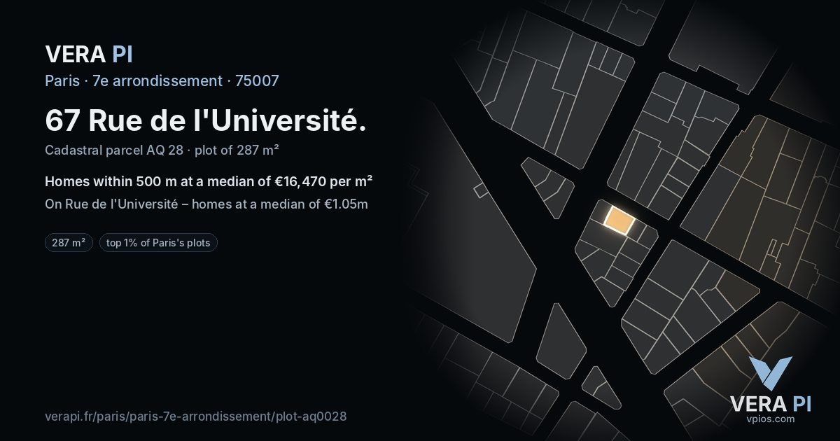 67 Rue de l'Université, 7e arrondissement at night – the plot lit, the parcels around coloured by the prices near them