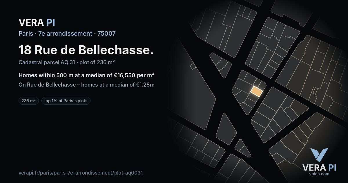 18 Rue de Bellechasse, 7e arrondissement at night – the plot lit, the parcels around coloured by the prices near them