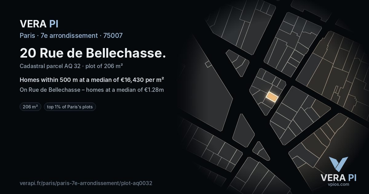 20 Rue de Bellechasse, 7e arrondissement at night – the plot lit, the parcels around coloured by the prices near them