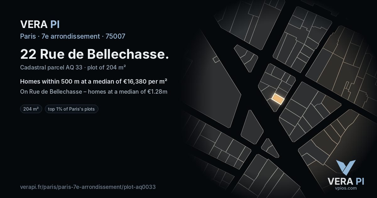 22 Rue de Bellechasse, 7e arrondissement at night – the plot lit, the parcels around coloured by the prices near them