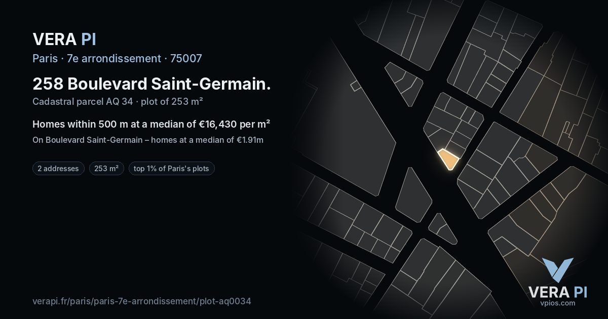 258 Boulevard Saint-Germain, 7e arrondissement at night – the plot lit, the parcels around coloured by the prices near them