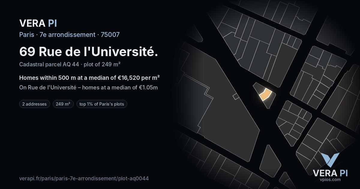 69 Rue de l'Université, 7e arrondissement at night – the plot lit, the parcels around coloured by the prices near them