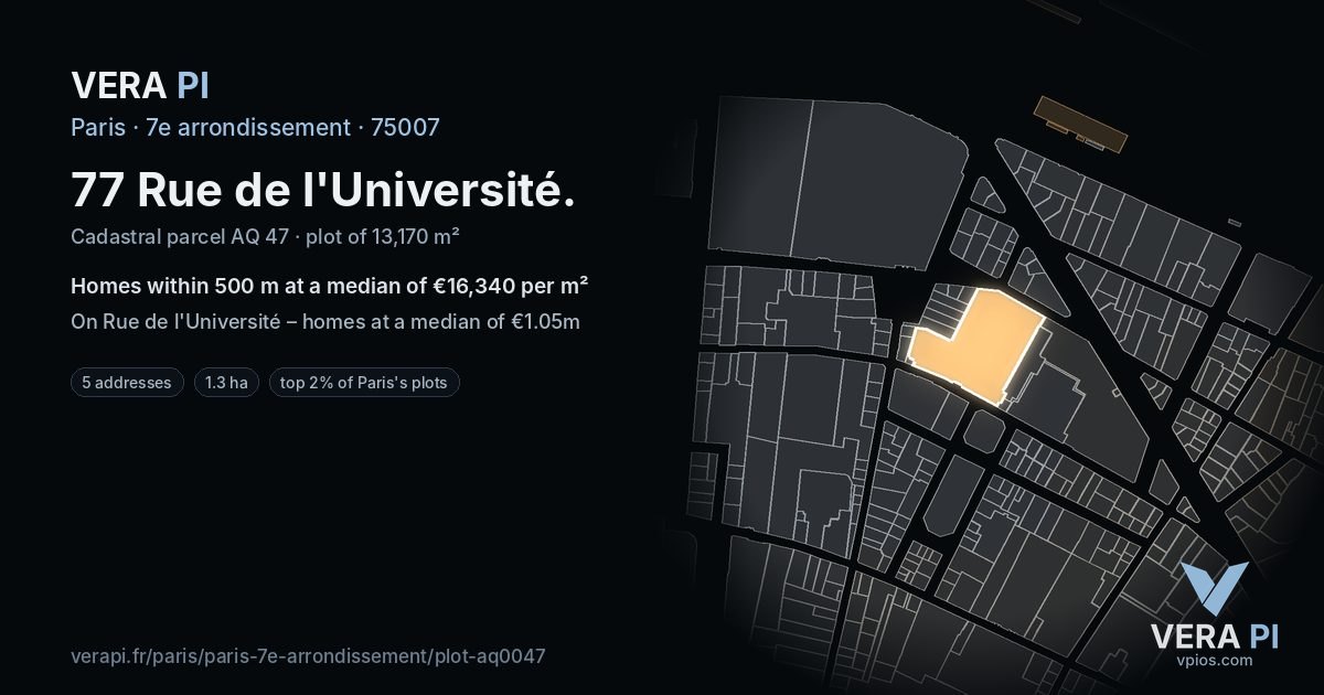 77 Rue de l'Université, 7e arrondissement at night – the plot lit, the parcels around coloured by the prices near them