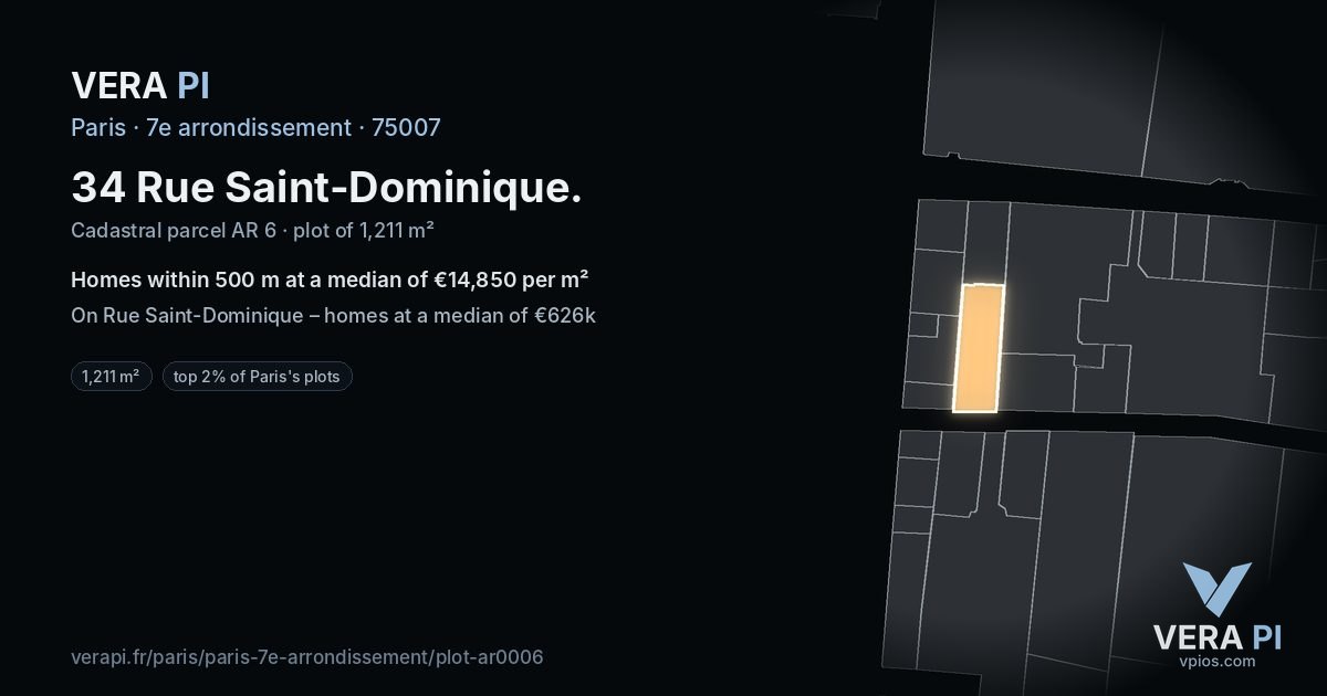 34 Rue Saint-Dominique, 7e arrondissement at night – the plot lit, the parcels around coloured by the prices near them