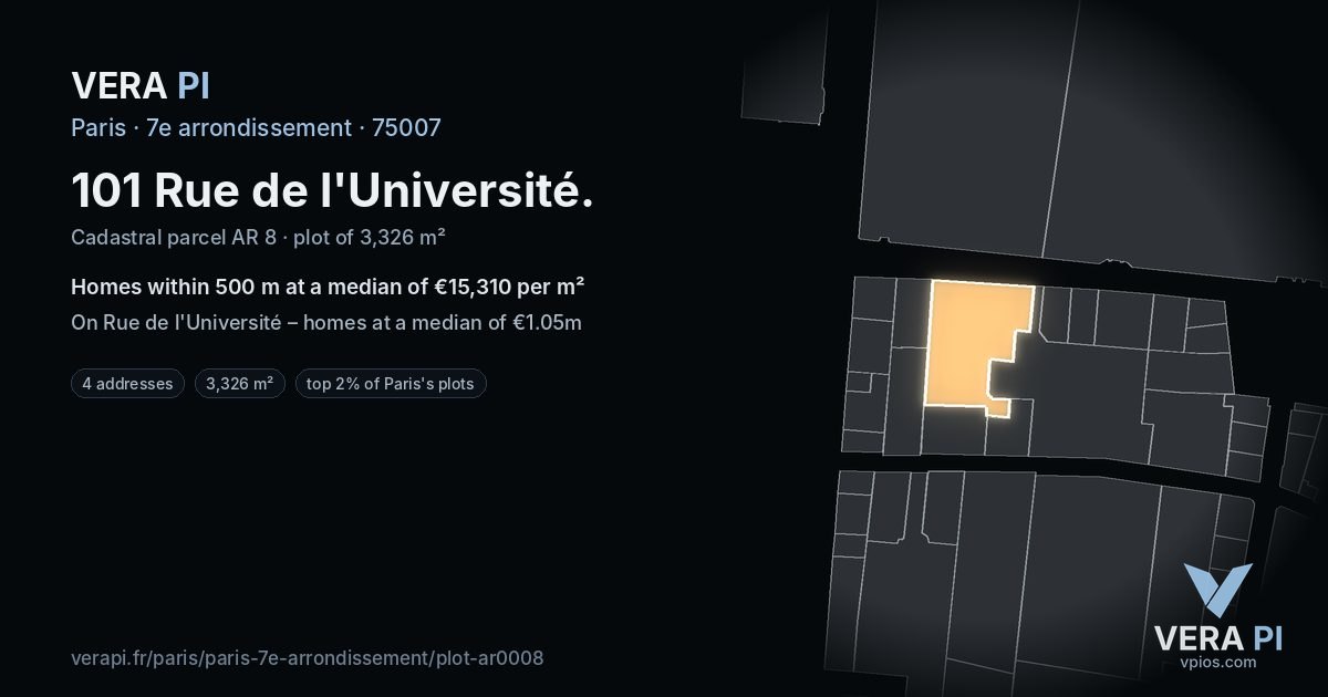 101 Rue de l'Université, 7e arrondissement at night – the plot lit, the parcels around coloured by the prices near them