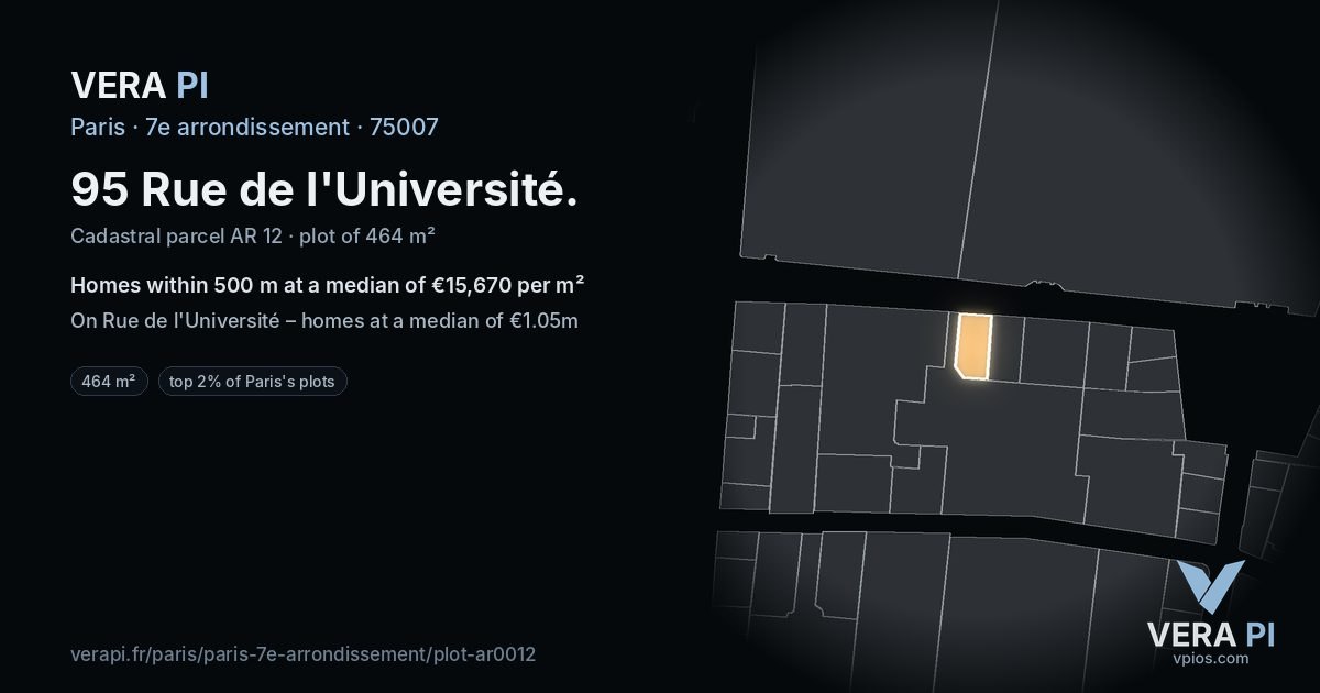 95 Rue de l'Université, 7e arrondissement at night – the plot lit, the parcels around coloured by the prices near them