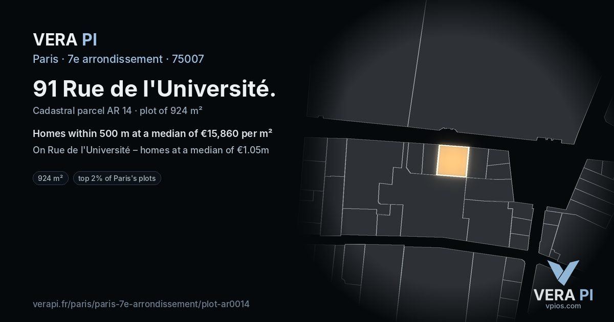 91 Rue de l'Université, 7e arrondissement at night – the plot lit, the parcels around coloured by the prices near them