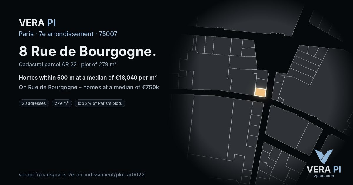 8 Rue de Bourgogne, 7e arrondissement at night – the plot lit, the parcels around coloured by the prices near them