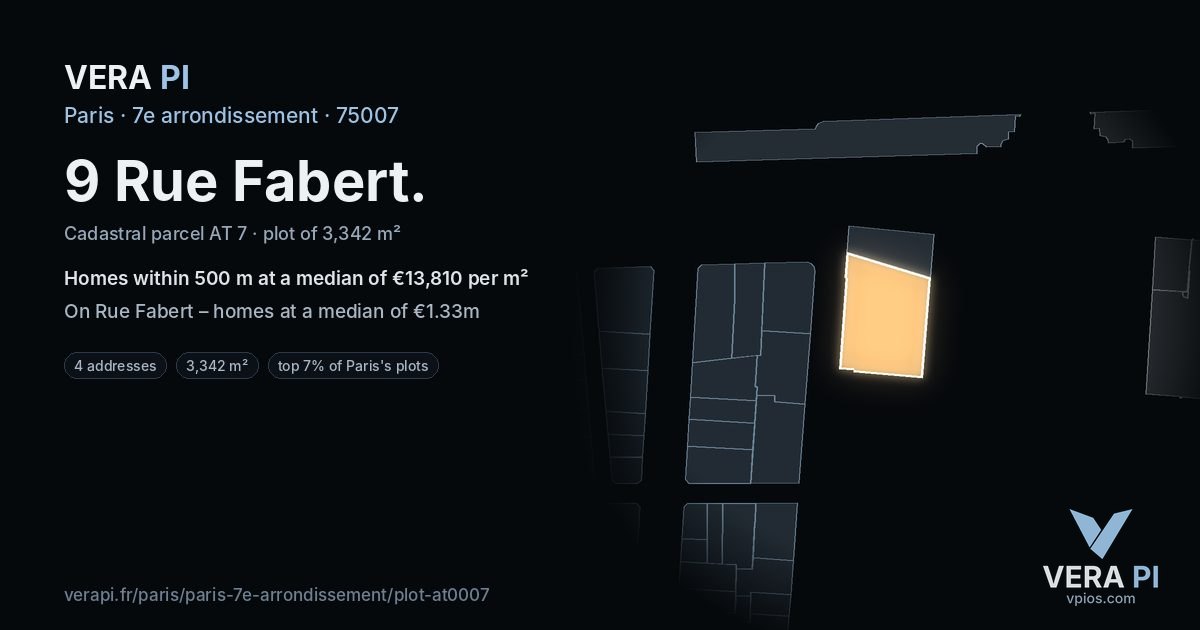 9 Rue Fabert, 7e arrondissement at night – the plot lit, the parcels around coloured by the prices near them