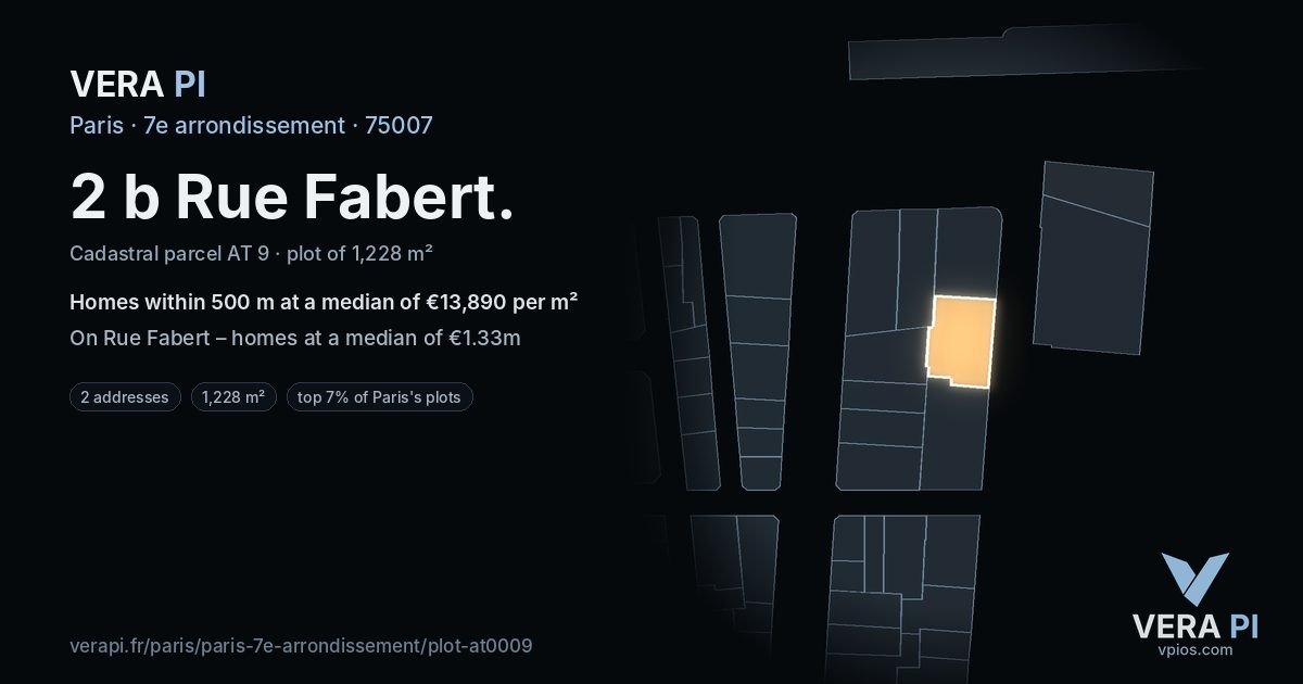2 b Rue Fabert, 7e arrondissement at night – the plot lit, the parcels around coloured by the prices near them