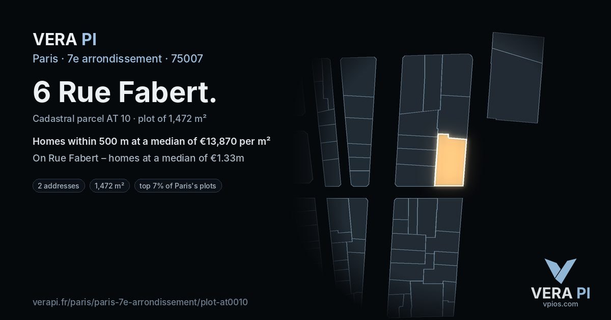 6 Rue Fabert, 7e arrondissement at night – the plot lit, the parcels around coloured by the prices near them
