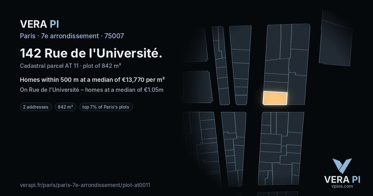 142 Rue de l'Université, 7e arrondissement at night – the plot lit, the parcels around coloured by the prices near them