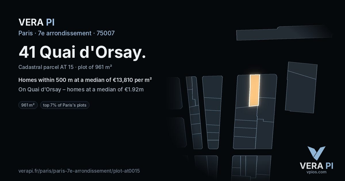 41 Quai d'Orsay, 7e arrondissement at night – the plot lit, the parcels around coloured by the prices near them