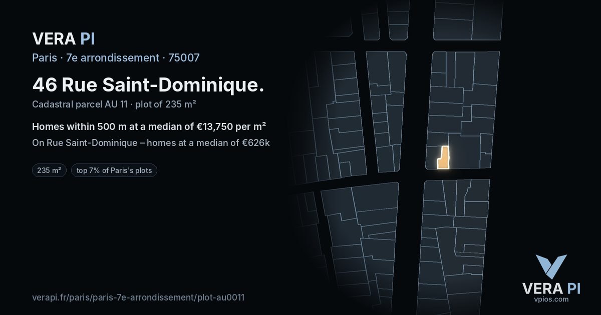 46 Rue Saint-Dominique, 7e arrondissement at night – the plot lit, the parcels around coloured by the prices near them