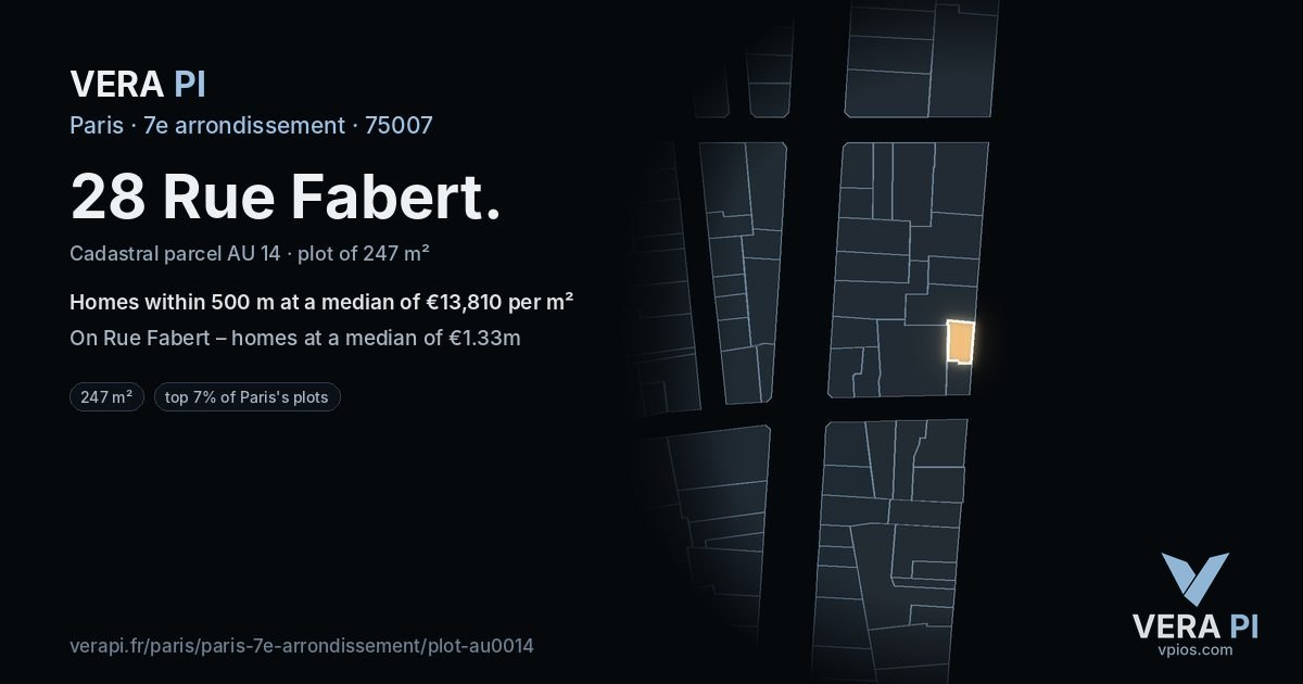 28 Rue Fabert, 7e arrondissement at night – the plot lit, the parcels around coloured by the prices near them