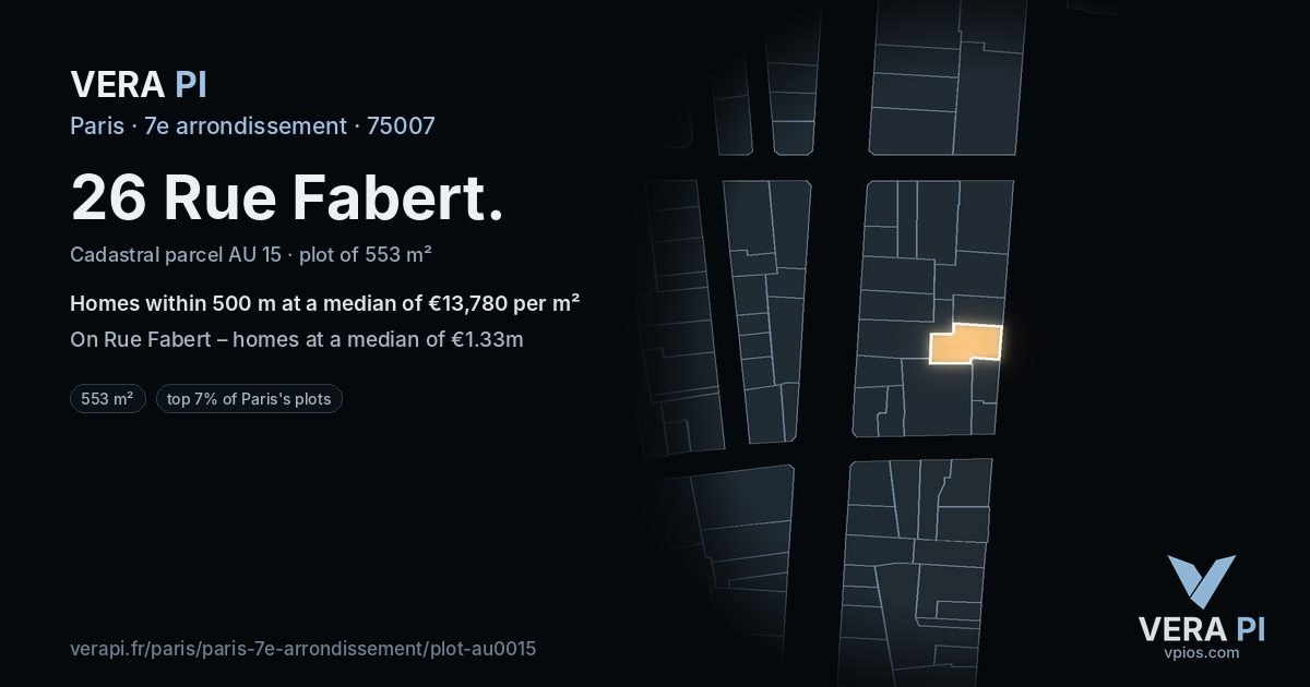 26 Rue Fabert, 7e arrondissement at night – the plot lit, the parcels around coloured by the prices near them