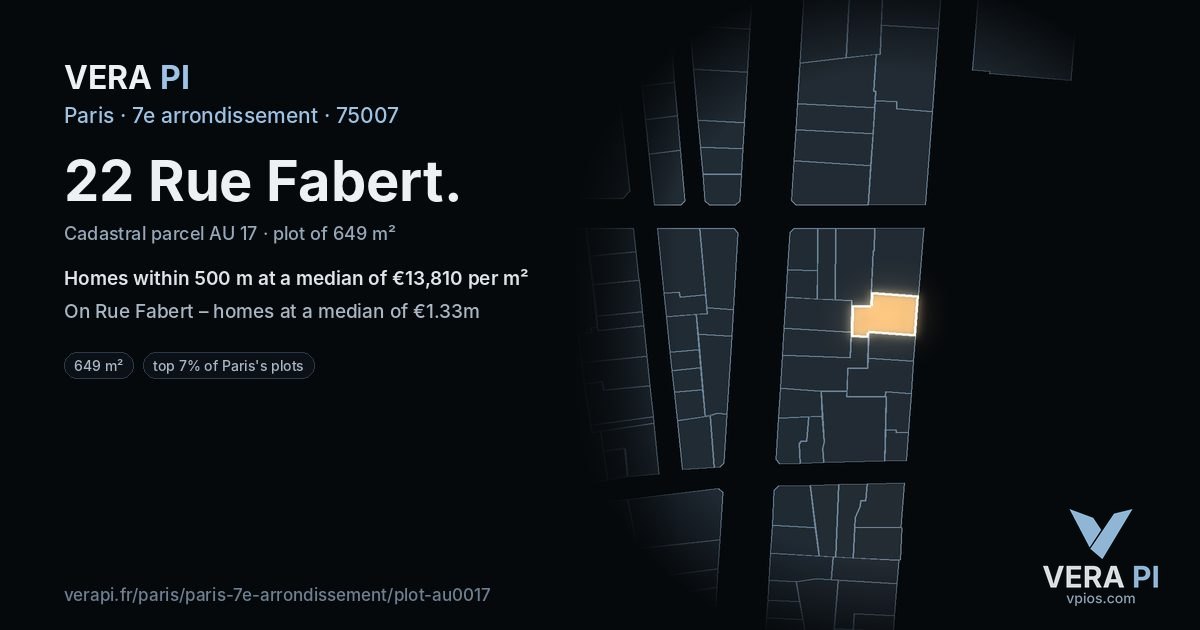 22 Rue Fabert, 7e arrondissement at night – the plot lit, the parcels around coloured by the prices near them