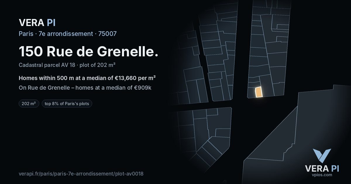 150 Rue de Grenelle, 7e arrondissement at night – the plot lit, the parcels around coloured by the prices near them